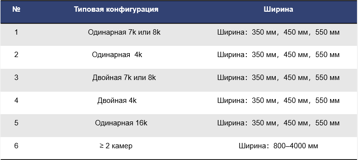 конфигурация.PNG