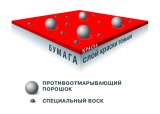 Листовая офсетная краска AS INC ENVISION EV (временно не поставляется)